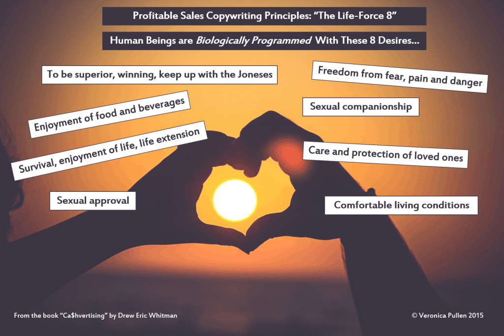Infographic listing the Life Force 8 human desires with a heart-shaped hands image