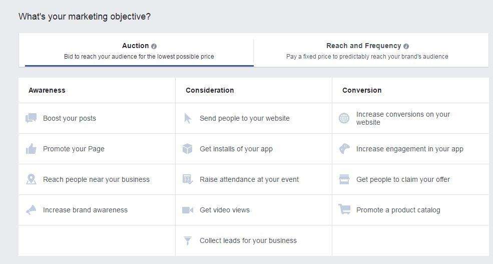Facebook Ads Manager list of marketing objectives