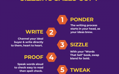 The 5 Stages of Writing Sizzling Sales Copy for Emotion Driven, Spiritually Connected Coaches and Experts…