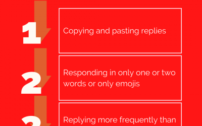 Doing this on your Facebook Account could get it restricted!