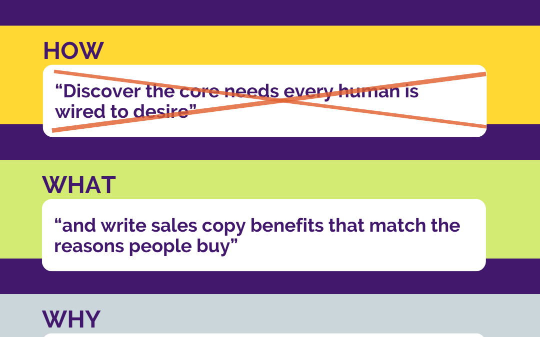 Sales Copy Costly Mistakes