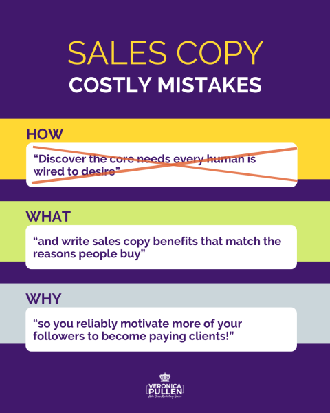 Graphic: 'Sales copy costly mistakes' – discover, what, why