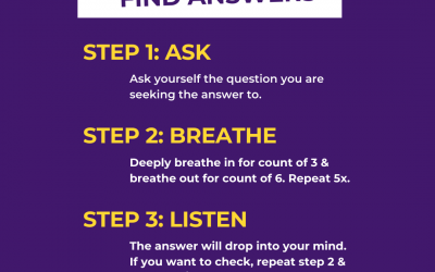 Getting Clarity And Finding Answers